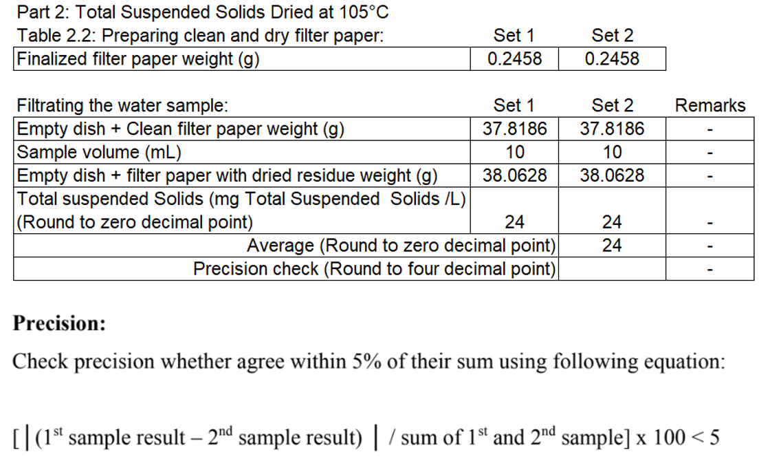 Part 2 Total Suspended Solids Dried At 105 C Table 2 2 Preparing Clean And Dry Filter Paper Finalized Filter Paper We 1
