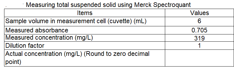Measuring Total Suspended Solid Using Merck Spectroquant Items Sample Volume In Measurement Cell Cuvette Ml Measured 1