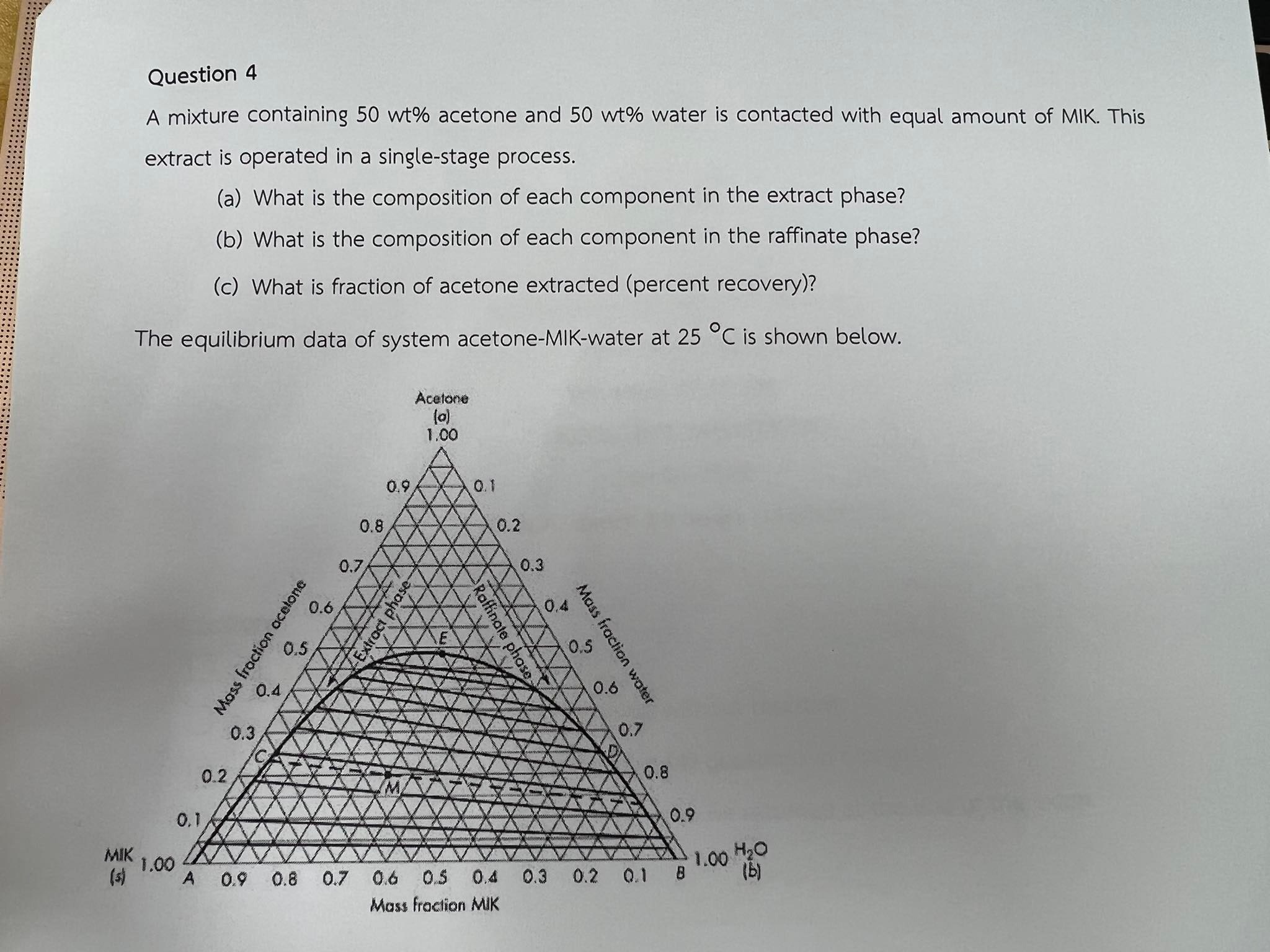 Question 4 A Mixture Containing 50 Wt Acetone And 50 Wt Water Is Contacted With Equal Amount Of Mik This Extract Is O 1