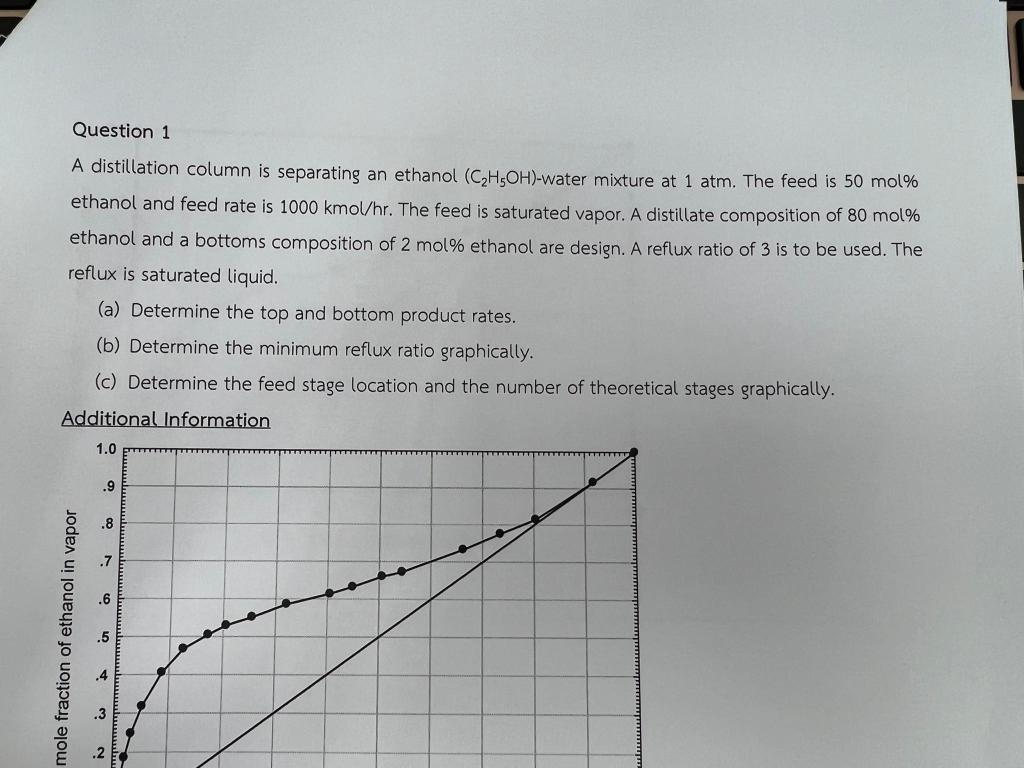 Question 1 A Distillation Column Is Separating An Ethanol C H5oh Water Mixture At 1 Atm The Feed Is 50 Mol Ethanol A 1