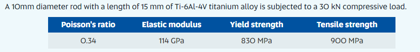 A 10mm Diameter Rod With A Length Of 15 Mm Of Ti 6al 4v Titanium Alloy Is Subjected To A 30 Kn Compressive Load Poisson 1