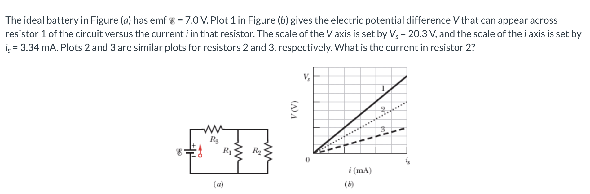 Please Help Me Solve The Question 1