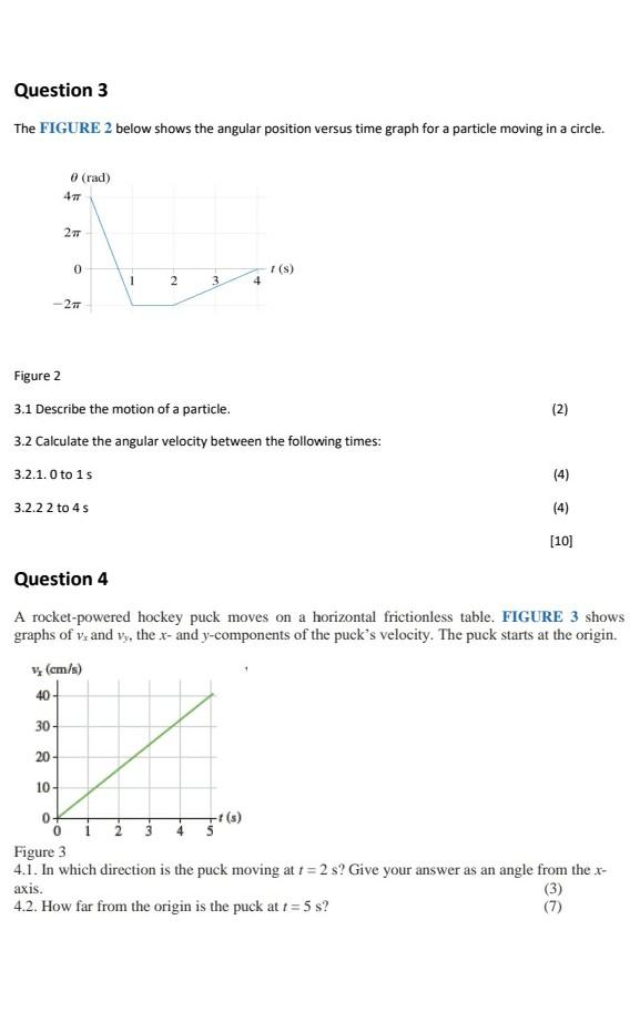 Question 3 The Figure 2 Below Shows The Angular Position Versus Time Graph For A Particle Moving In A Circle 0 Rad 4 1