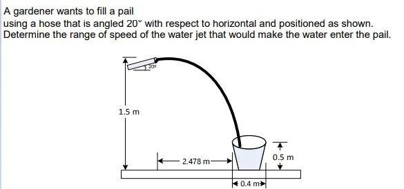 A Gardener Wants To Fill A Pail Using A Hose That Is Angled 20 With Respect To Horizontal And Positioned As Shown Dete 1