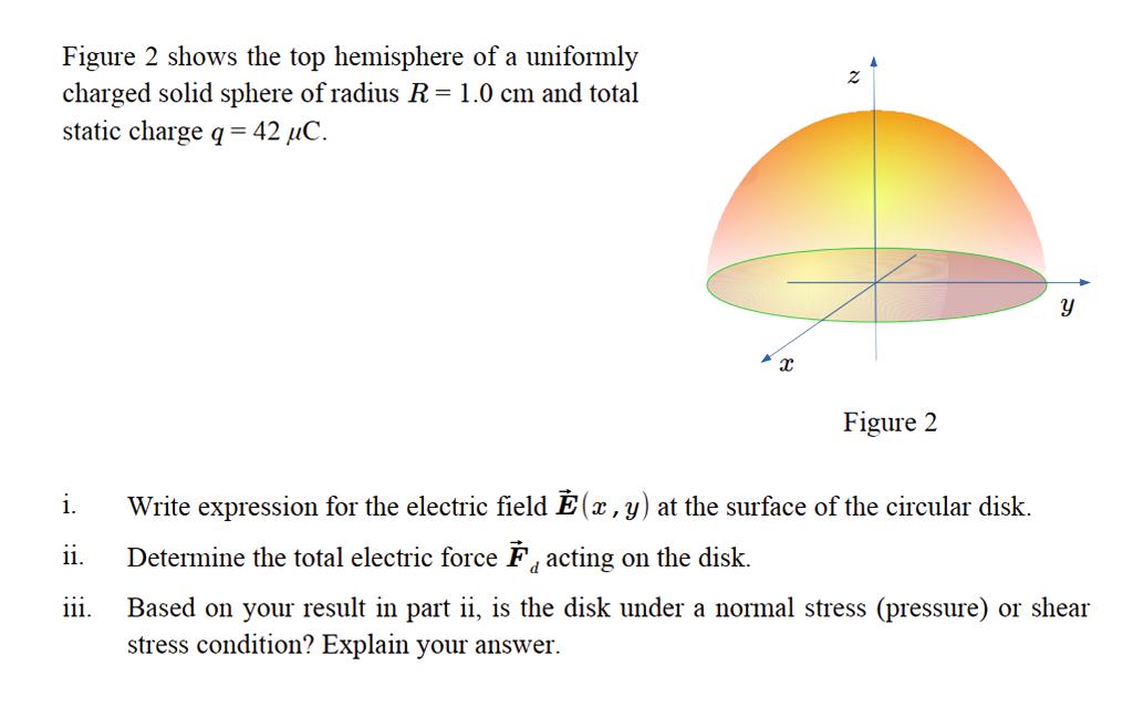 Figure 2 Shows The Top Hemisphere Of A Uniformly Charged Solid Sphere Of Radius R 1 0 Cm And Total Static Charge Q 4 1