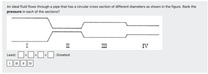 An Ideal Fluid Flows Through A Pipe That Has A Circular Cross Section Of Different Diameters As Shown In The Figure Ran 1