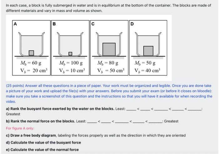 In Each Case A Block Is Fully Submerged In Water And Is In Equilibrium At The Bottom Of The Container The Blocks Are M 1