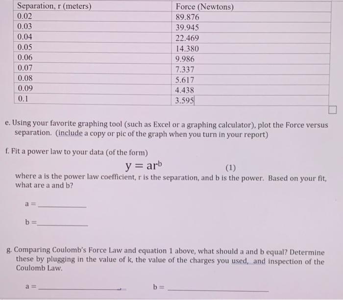 Separation R Meters 0 02 0 03 0 04 0 05 0 06 0 07 0 08 0 09 0 1 E Using Your Favorite Graphing Tool Such As Excel O 1