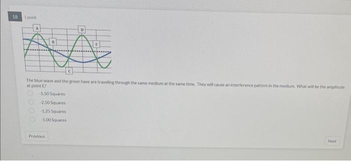 18 1 Point Na The Blue Wave And The Green Have Are Traveling Through The Same Medium At The Same Time They Will Cause A 1