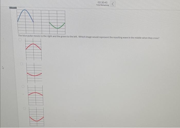 18 1 Point Na The Blue Wave And The Green Have Are Traveling Through The Same Medium At The Same Time They Will Cause A 2