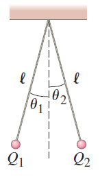 In The Figure Below Two Small Charged Spheres Hang From Cords Of Equal Length L In Equilibrium The Two Cords Form Equ 1