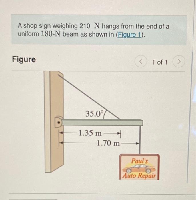 A Shop Sign Weighing 210 N Hangs From The End Of A Uniform 180 N Beam As Shown In Figure 1 Figure 35 0 1 35 M 1 7 1