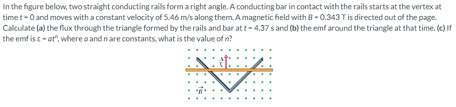In The Figure Below Two Straight Conducting Rails Form A Right Angle A Conducting Bar In Contact With The Rails Starts 1