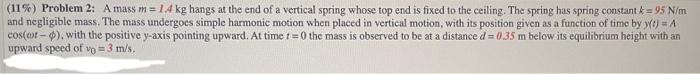 11 Problem 2 A Mass M 1 4 Kg Hangs At The End Of A Vertical Spring Whose Top End Is Fixed To The Ceiling The Spri 1