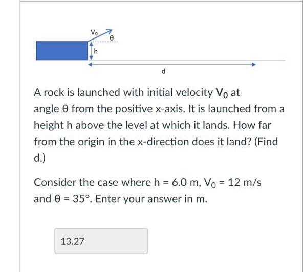 Vo H 13 27 D A Rock Is Launched With Initial Velocity Vo At Angle 8 From The Positive X Axis It Is Launched From A Heig 1