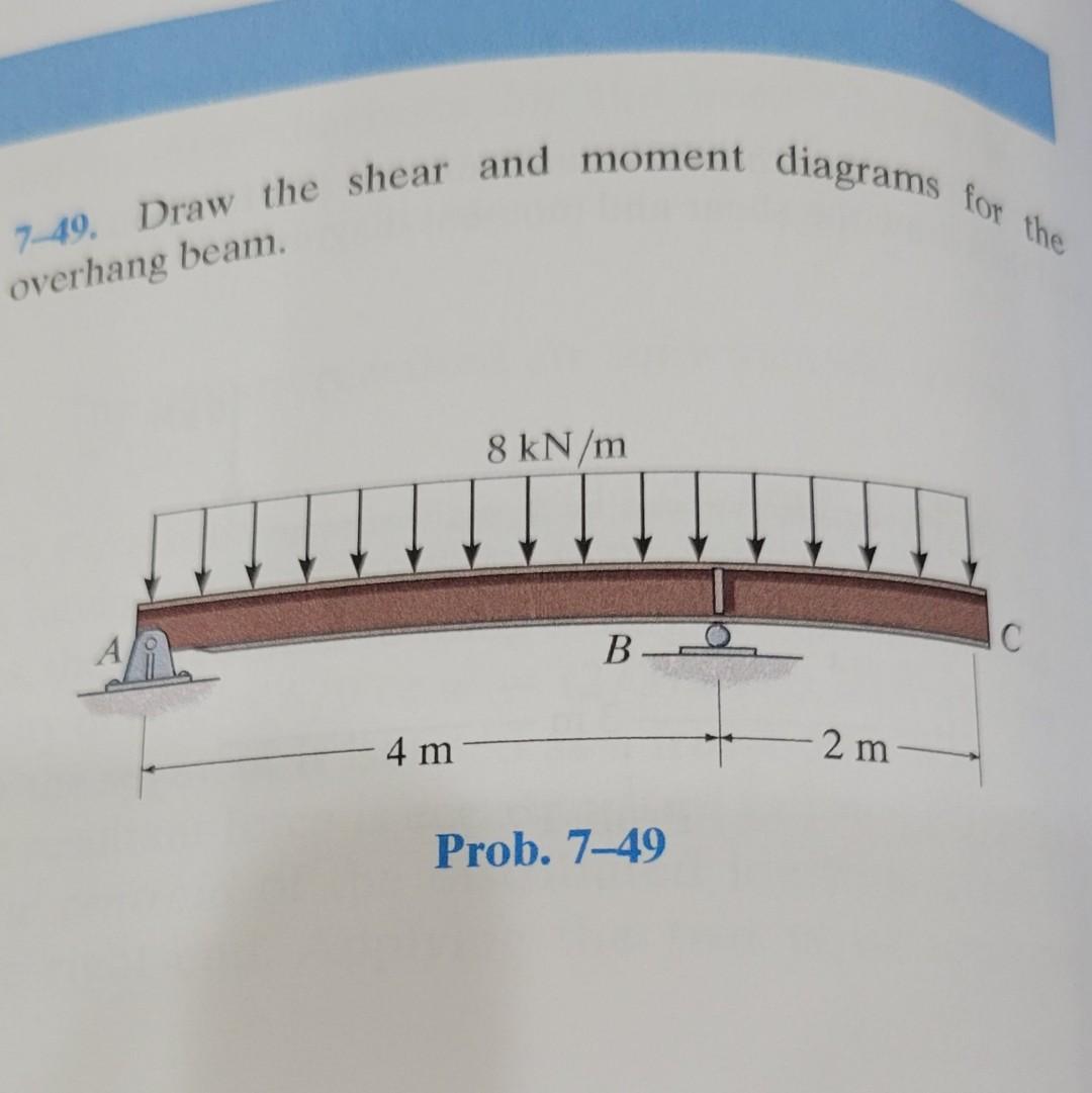 7 49 Draw The Shear And Moment Diagrams For The Overhang Beam 8 Kn M B Ic 4 M 2 M Prob 7 49 1