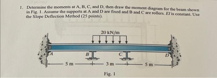 1 Determine The Moments At A B C And D Then Draw The Moment Diagram For The Beam Shown In Fig 1 Assume The Suppor 1