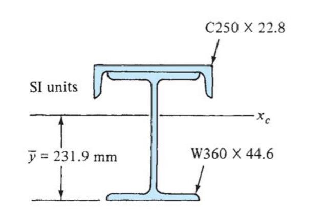 Determine The Moment Of Inertia With Respect To Centroidal Axes A Ixc And B Iyc 1