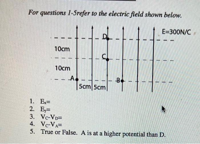 For Questions 1 5refer To The Electric Field Shown Below Dl 10cm 10cm A 5cm 5cm Be E 300n C 1 Ex 2 Ey 3 Vc Vd 4 1