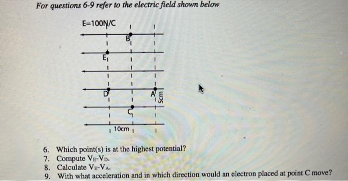 For Questions 6 9 Refer To The Electric Field Shown Below E 100n C E 10cm 1 A E 18 6 Which Point S Is At The Highest 1