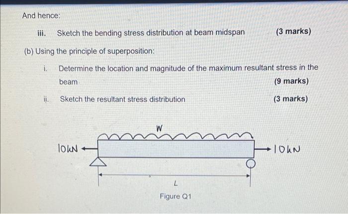 Sample Question 1 25 Marks A Simply Supported Rectangular Beam That Is 150 Mm Deep And 100 Mm Wide Is Subjected To An 2