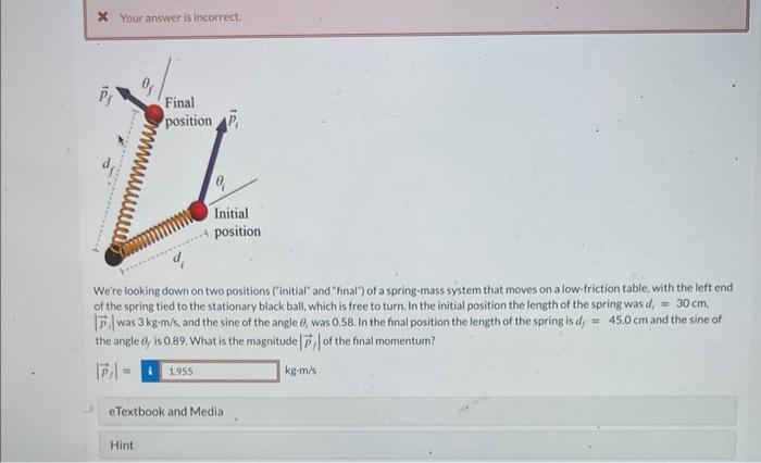 X Your Answer Is Incorrect Final Position O Initial Position We Re Looking Down On Two Positions Initial And Final 1