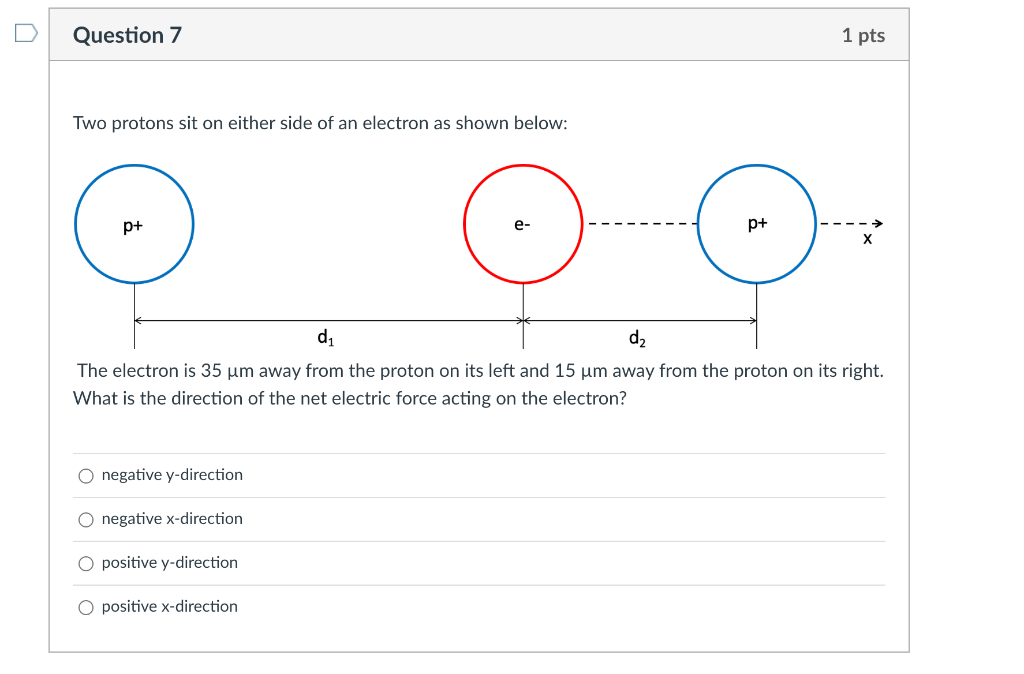 Question 7 Two Protons Sit On Either Side Of An Electron As Shown Below P P O Negative Y Direction O Negative X Direc 1