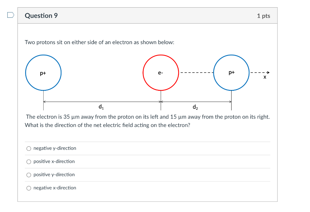 Question 9 Two Protons Sit On Either Side Of An Electron As Shown Below P P O Negative Y Direction O Positive X Direc 1