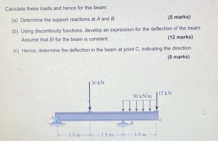 Calculate These Loads And Hence For This Beam A Determine The Support Reactions At A And B 5 Marks B Using Disco 1
