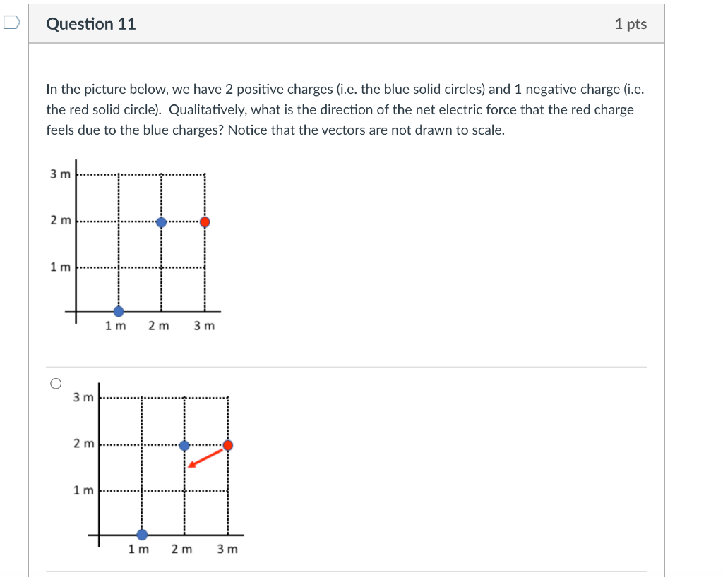 Question 11 In The Picture Below We Have 2 Positive Charges I E The Blue Solid Circles And 1 Negative Charge I E T 1