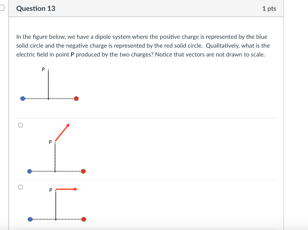 Question 13 In The Figure Below We Have A Dipole System Where The Positive Charge Is Represented By The Blue Solid Circ 1