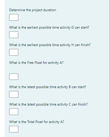 Determine The Project Duration What Is The Earliest Possible Time Activity G Can Start What Is The Earliest Possible Ti 1