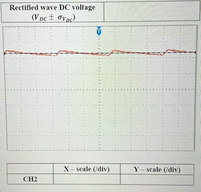 Part C Ac To Dc Rectifier Circuit Reference Figure 14 Frequency In Hz Peak To Peak Voltage Vpp Vpp Pp F Ww Ch1 X S 2