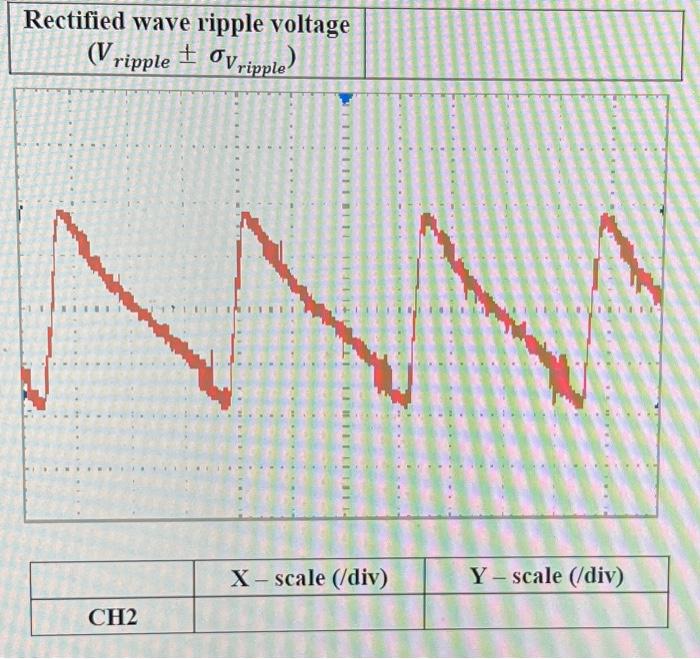 Part C Ac To Dc Rectifier Circuit Reference Figure 14 Frequency In Hz Peak To Peak Voltage Vpp Vpp Pp F Ww Ch1 X S 3