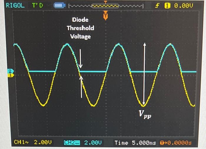 Part C Ac To Dc Rectifier Circuit Reference Figure 14 Frequency In Hz Peak To Peak Voltage Vpp Vpp Pp F Ww Ch1 X S 4