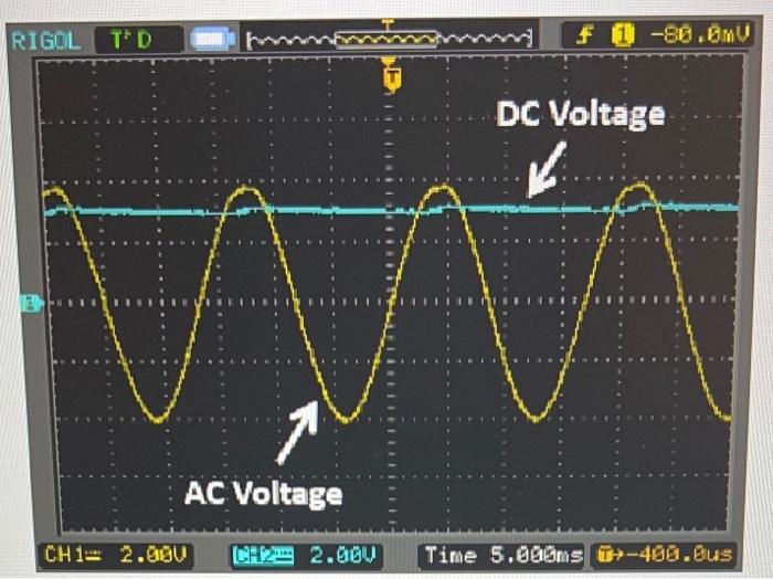 Part C Ac To Dc Rectifier Circuit Reference Figure 14 Frequency In Hz Peak To Peak Voltage Vpp Vpp Pp F Ww Ch1 X S 6