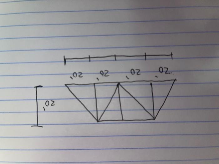 Urgent Please Will Thumbs Up Draw A Free Body Diagram Develop A Load Diagram Using Load Tracing For Truss Live Load Of 3 1