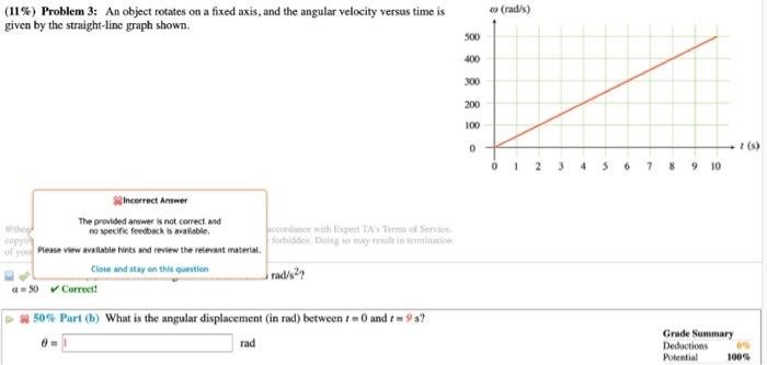 11 Problem 3 An Object Rotates On A Fixed Axis And The Angular Velocity Versus Time Is Given By The Straight Line G 1