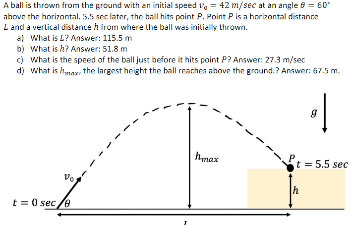 A Ball Is Thrown From The Ground With An Initial Speed V0 42 M Sec At An Angle 8 60 Above The Horizontal 5 5 Sec L 1