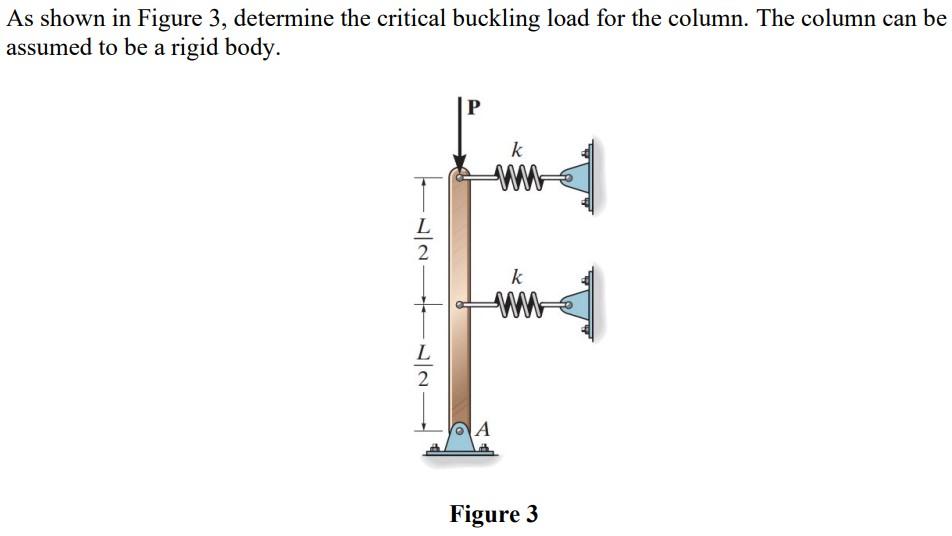 As Shown In Figure 3 Determine The Critical Buckling Load For The Column The Column Can Be Assumed To Be A Rigid Body 1