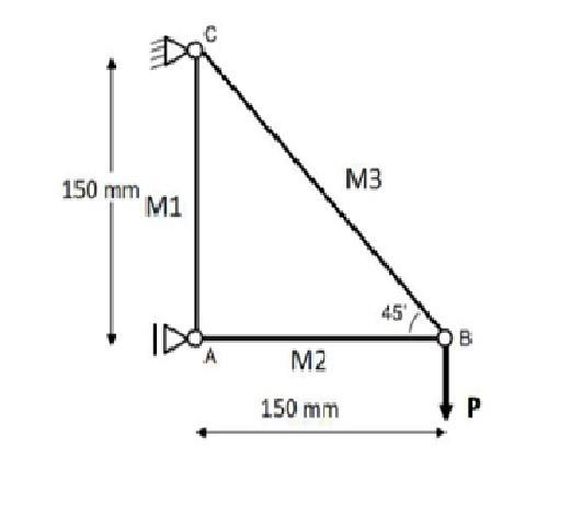 M3 150 Mm M1 45 B Mz 150 Mm P 1