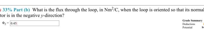 8 Problem 3 A Circular Loop Of Radius R 11 Cm Is Centered At The Origin Where There Is A Constant Electric Field E 2