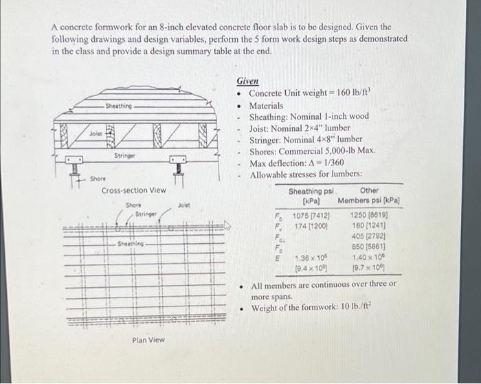 A Concrete Formwork For An 8 Inch Elevated Concrete Floor Slab Is To Be Designed Given The Following Drawings And Desig 1