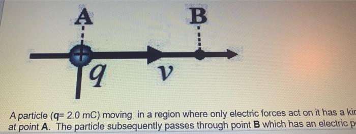A Particle Q 2 0 Mc Moving In A Region Where Only Electric Forces Act On It Has A Kinetic Energy Of 5 J At Point A T 2
