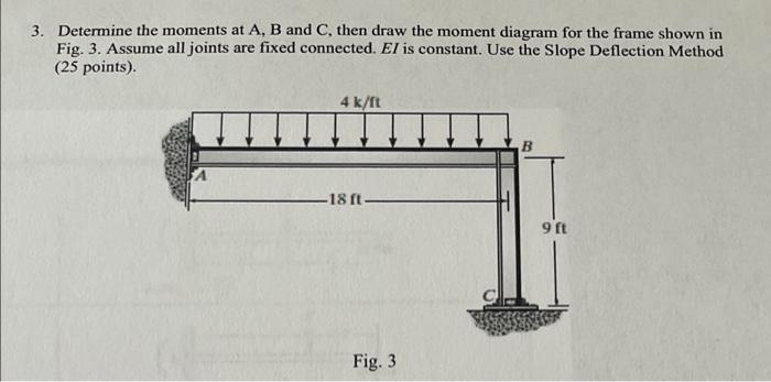 3 Determine The Moments At A B And C Then Draw The Moment Diagram For The Frame Shown In Fig 3 Assume All Joints Ar 1