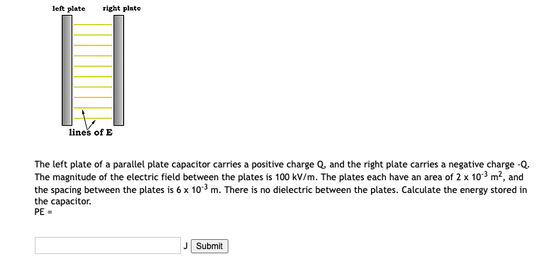 Left Plate Right Plate Lines Of E The Left Plate Of A Parallel Plate Capacitor Carries A Positive Charge Q And The Righ 1