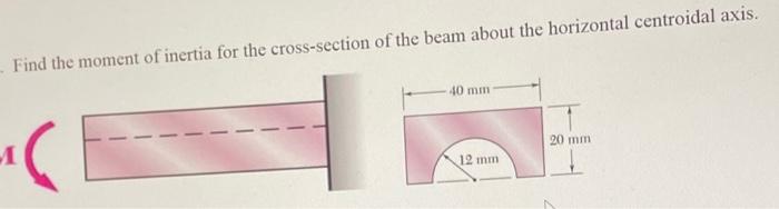 Find The Moment Of Inertia For The Cross Section Of The Beam About The Horizontal Centroidal Axis 40 Mm 20 Mm 16 12 M 1