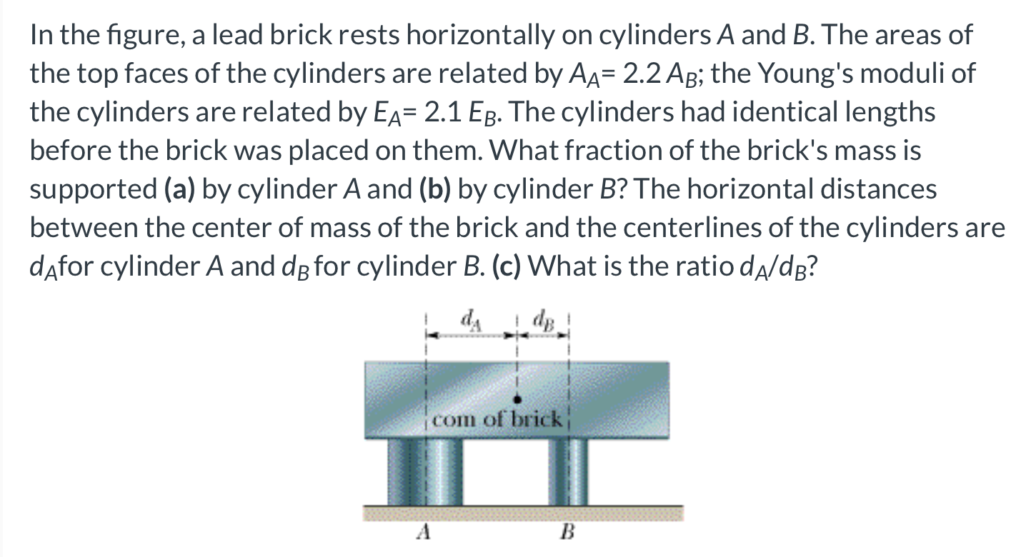 In The Figure A Lead Brick Rests Horizontally On Cylinders A And B The Areas Of The Top Faces Of The Cylinders Are Rel 1