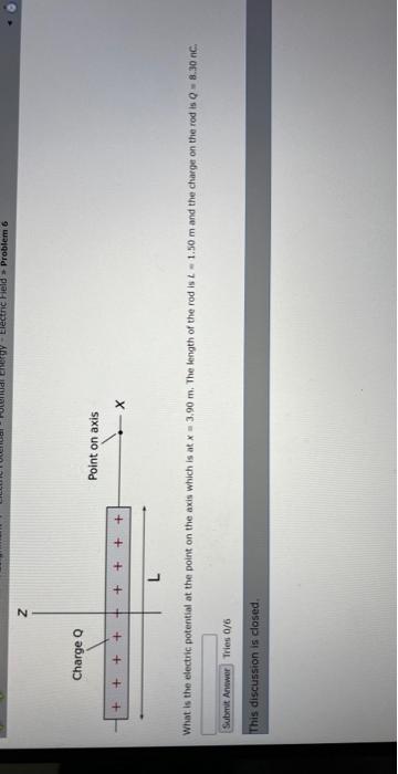 Charge Q Z Submit Answer Tries 0 6 This Discussion Is Closed L Point On Axis X What Is The Electric Potenti 1