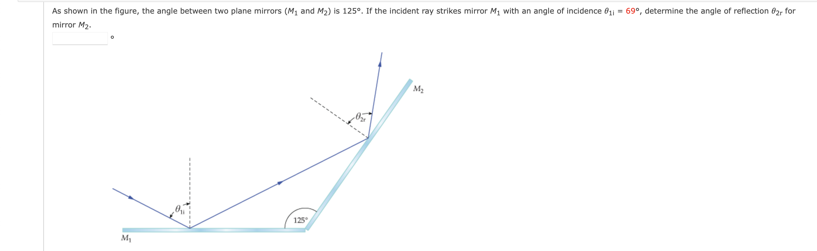 As Shown In The Figure The Angle Between Two Plane Mirrors M And M Is 125 If The Incident Ray Strikes Mirror M W 1